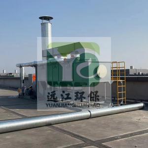 過濾+活性炭吸附+催化燃燒