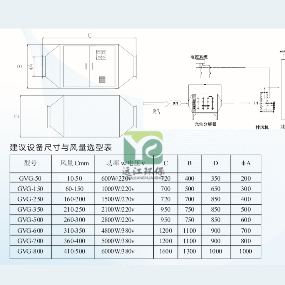 電光解設（shè）備